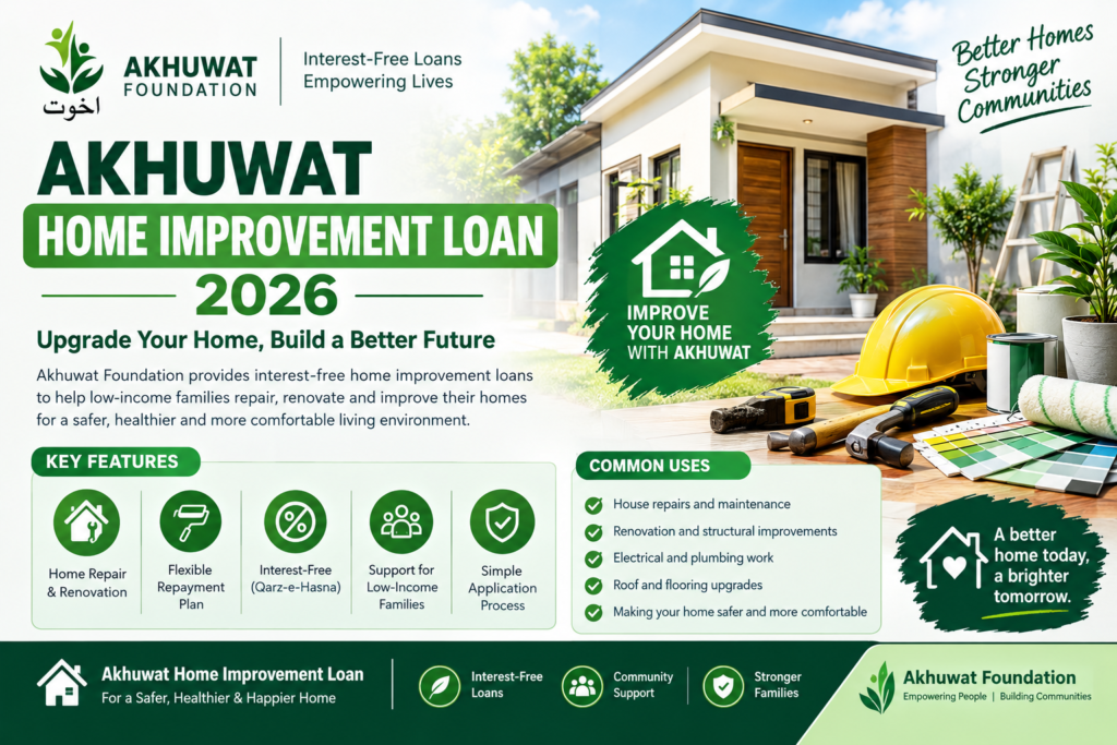 Akhuwat Home Improvement Loan 2026 for house renovation, room construction, roof repairs, and home improvements in Pakistan.