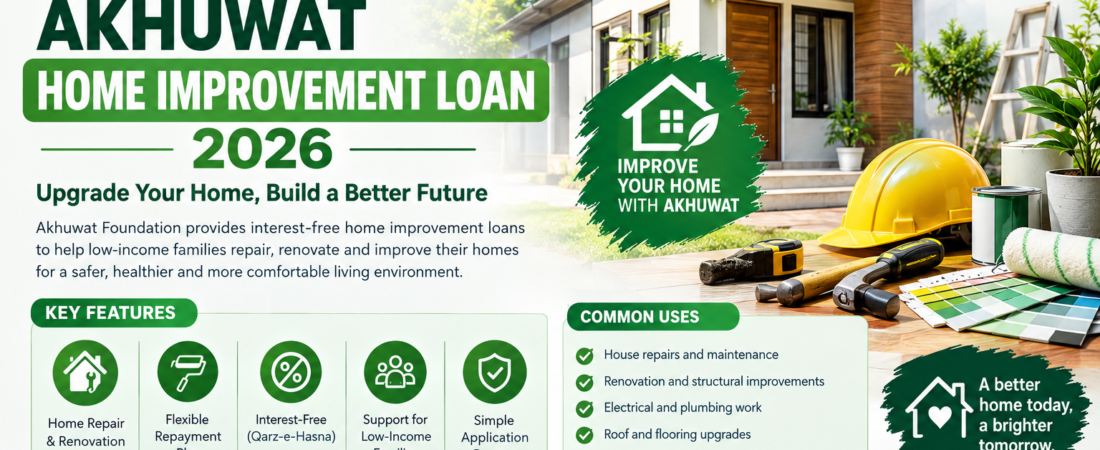 Akhuwat Home Improvement Loan 2026: Complete Guide