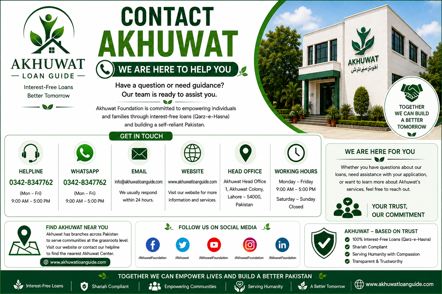 Akhuwat Loan Guide Contact information for loan support, eligibility, application guidance, and Akhuwat branch assistance in Pakistan.