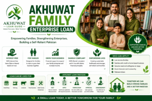 Akhuwat Family Enterprise Loan Pakistan 2026 for starting or expanding a small family business.