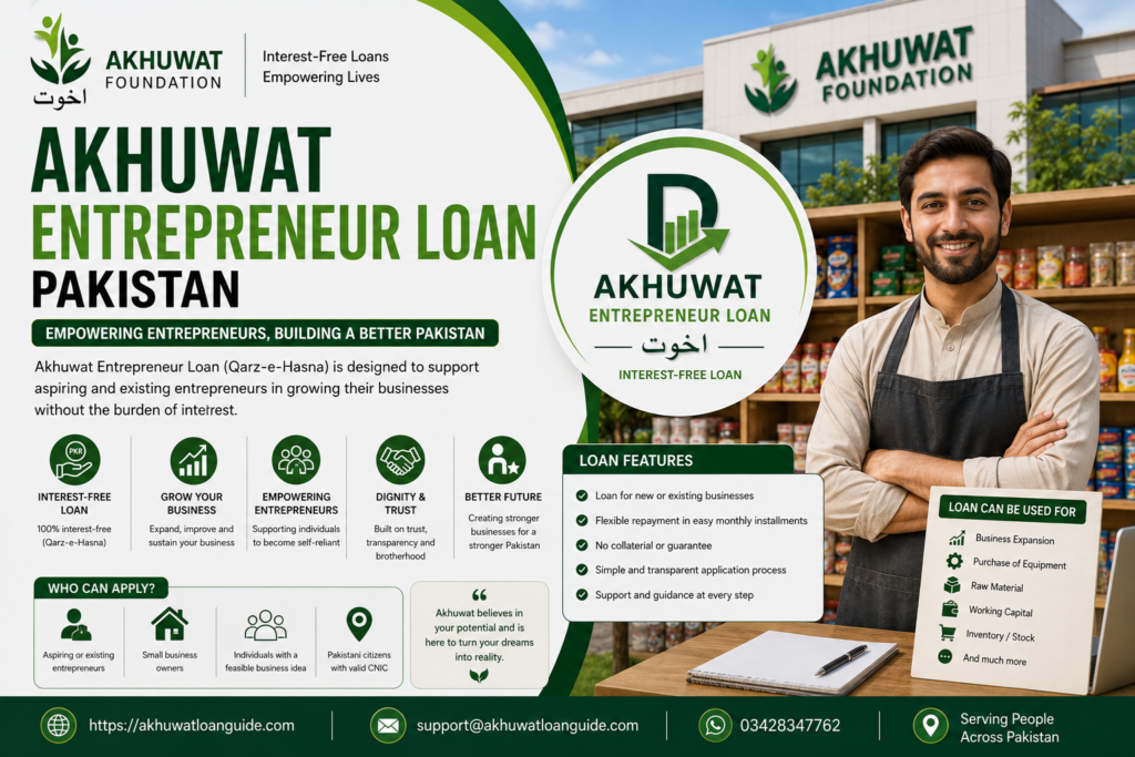 Akhuwat Entrepreneur Loan Pakistan 2026 for starting or expanding a small business through interest-free financing.
