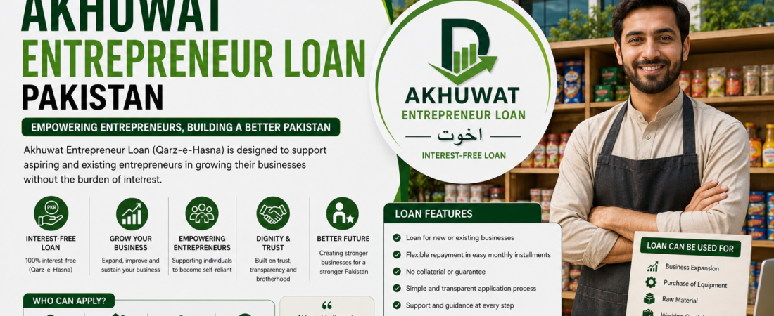 Akhuwat Entrepreneur Loan Pakistan 2026: Complete Business Guide